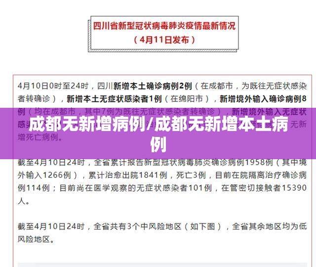 成都无新增病例/成都无新增本土病例 成都无新增病例/成都无新增本土病例