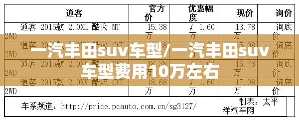 一汽丰田suv车型/一汽丰田suv车型费用10万左右 一汽丰田suv车型/一汽丰田suv车型费用10万左右