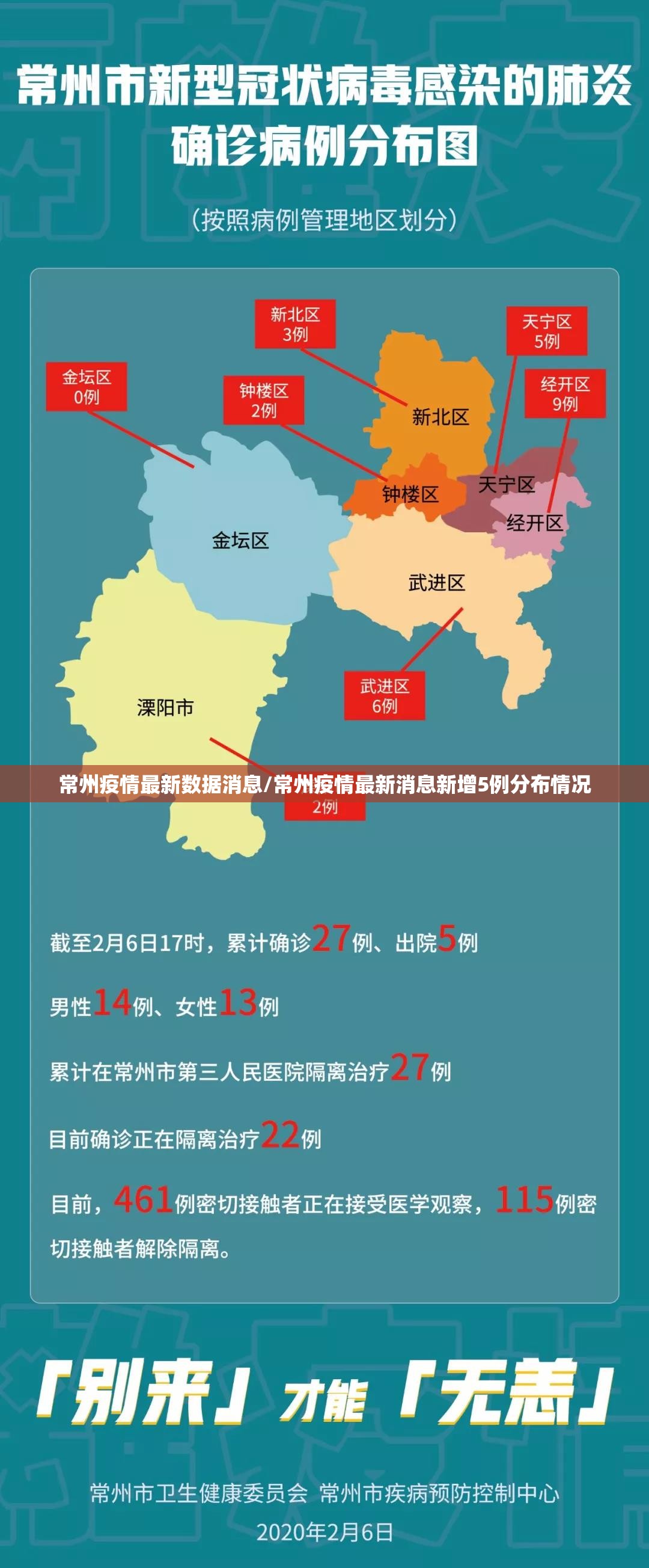 常州疫情最新数据消息/常州疫情最新消息新增5例分布情况 常州疫情最新数据消息/常州疫情最新消息新增5例分布情况