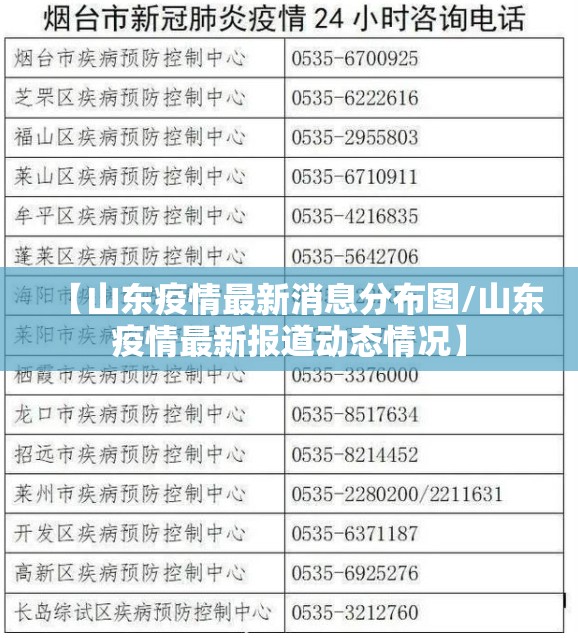 【山东疫情最新消息分布图/山东疫情最新报道动态情况】