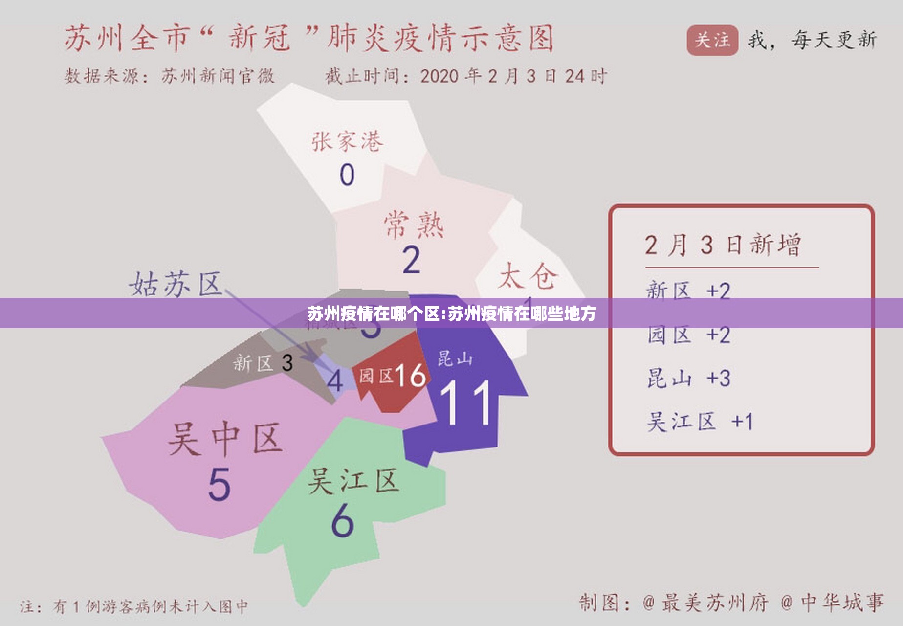 苏州疫情在哪个区:苏州疫情在哪些地方 苏州疫情在哪个区:苏州疫情在哪些地方
