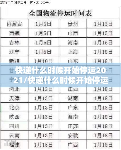 快递什么时候开始停运2021/快递什么时候开始停运2021最新消息 快递什么时候开始停运2021/快递什么时候开始停运2021最新消息
