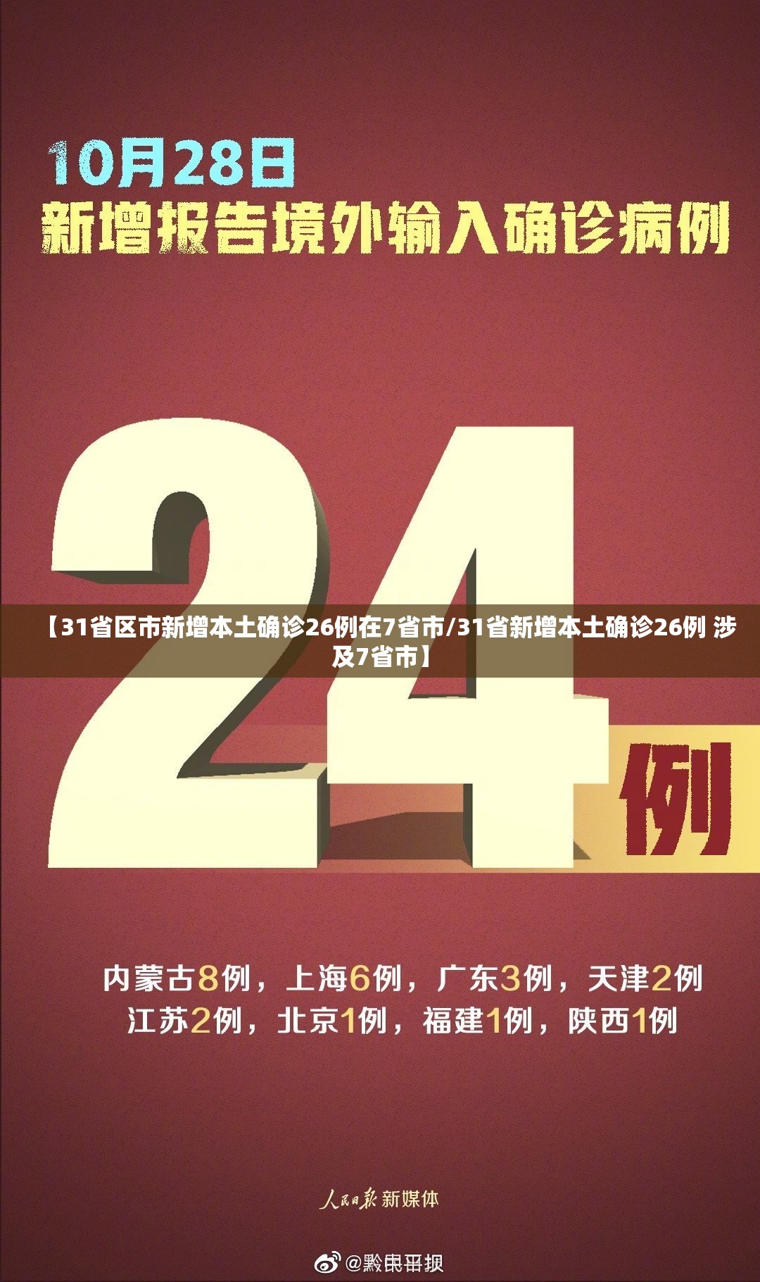 【31省区市新增本土确诊26例在7省市/31省新增本土确诊26例 涉及7省市】 【31省区市新增本土确诊26例在7省市/31省新增本土确诊26例 涉及7省市】