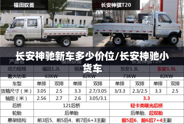 长安神驰新车多少价位/长安神驰小货车