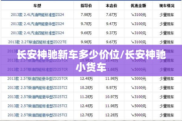 长安神驰新车多少价位/长安神驰小货车