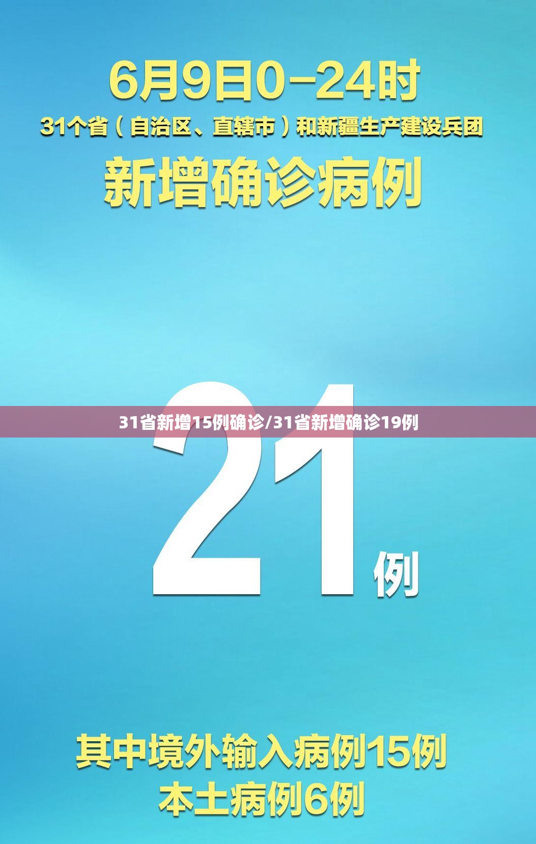 31省新增15例确诊/31省新增确诊19例