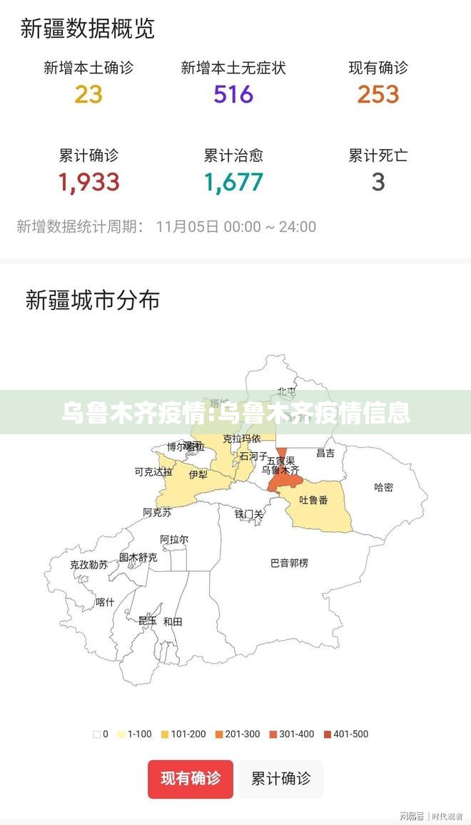 乌鲁木齐疫情:乌鲁木齐疫情信息 乌鲁木齐疫情:乌鲁木齐疫情信息