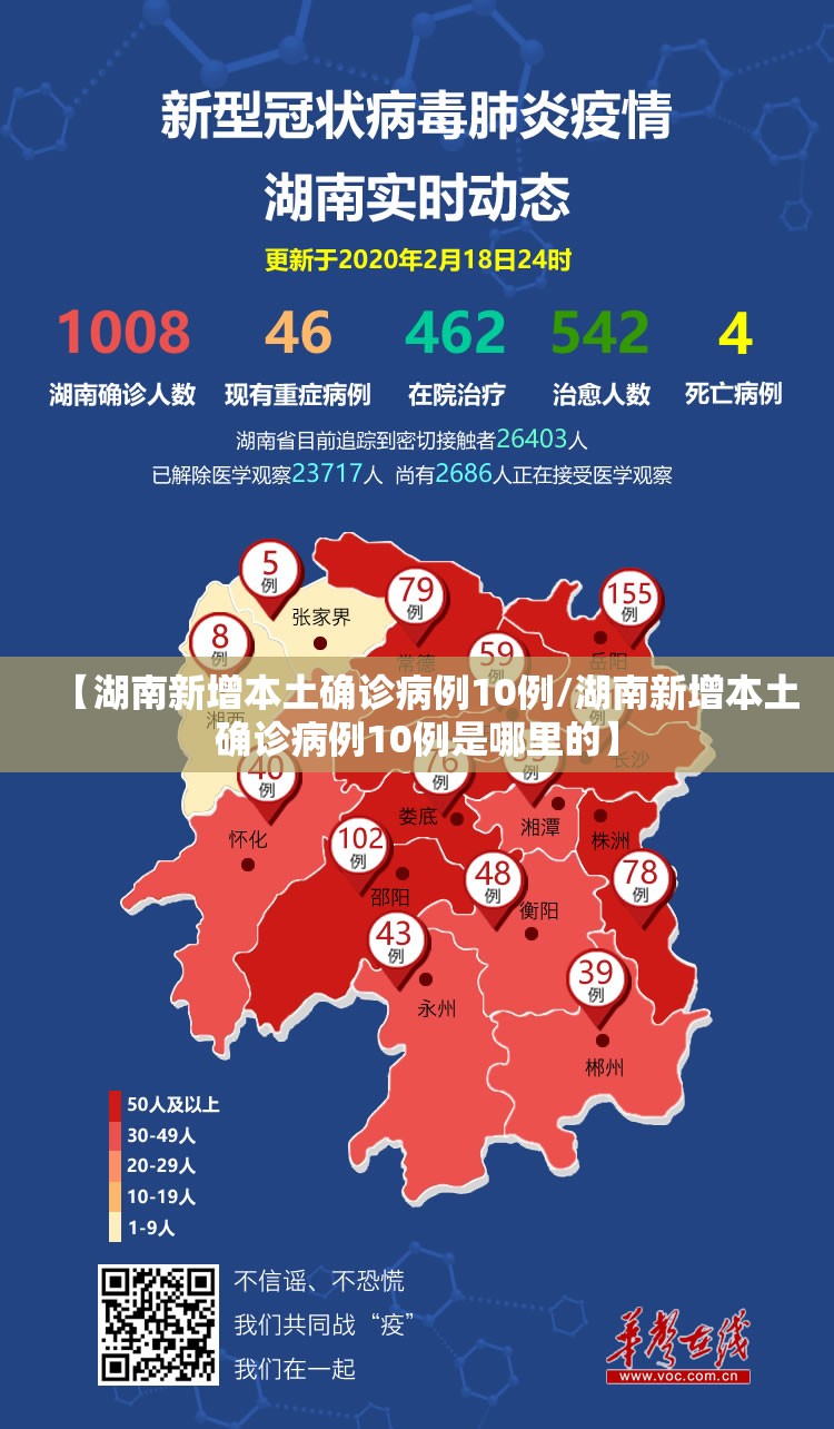 【湖南新增本土确诊病例10例/湖南新增本土确诊病例10例是哪里的】