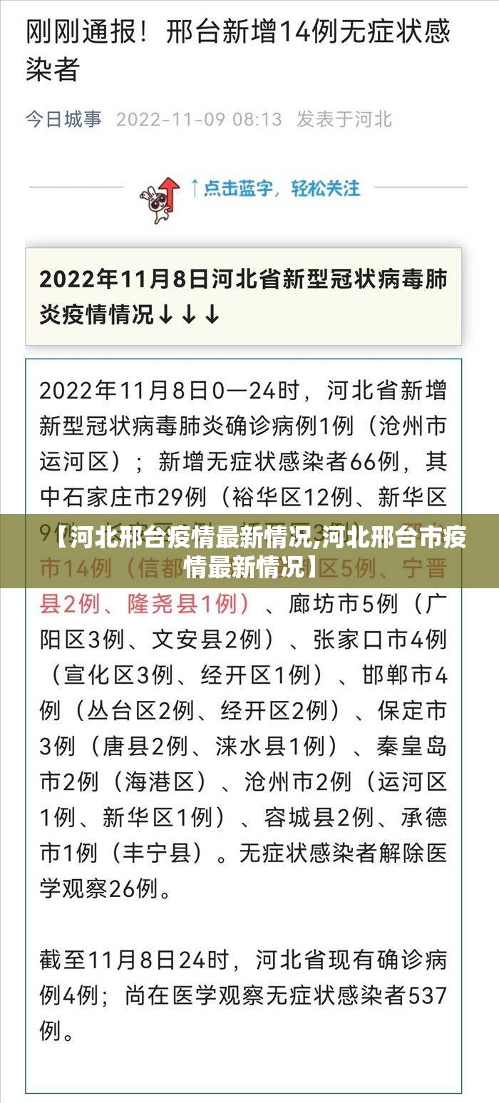 【河北邢台疫情最新情况,河北邢台市疫情最新情况】 【河北邢台疫情最新情况,河北邢台市疫情最新情况】
