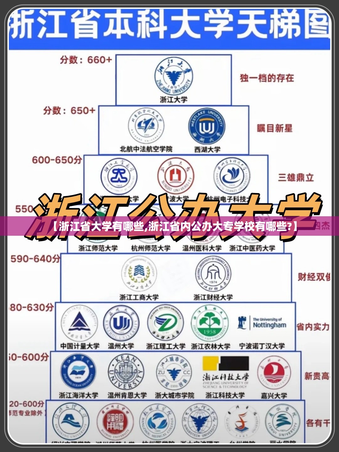 【浙江省大学有哪些,浙江省内公办大专学校有哪些?】