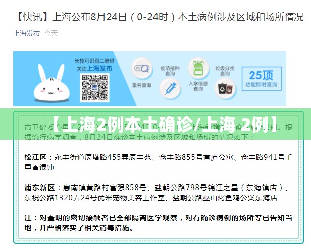 【上海2例本土确诊/上海 2例】 【上海2例本土确诊/上海 2例】