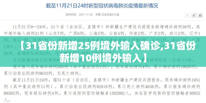 【31省份新增25例境外输入确诊,31省份新增10例境外输入】 【31省份新增25例境外输入确诊,31省份新增10例境外输入】