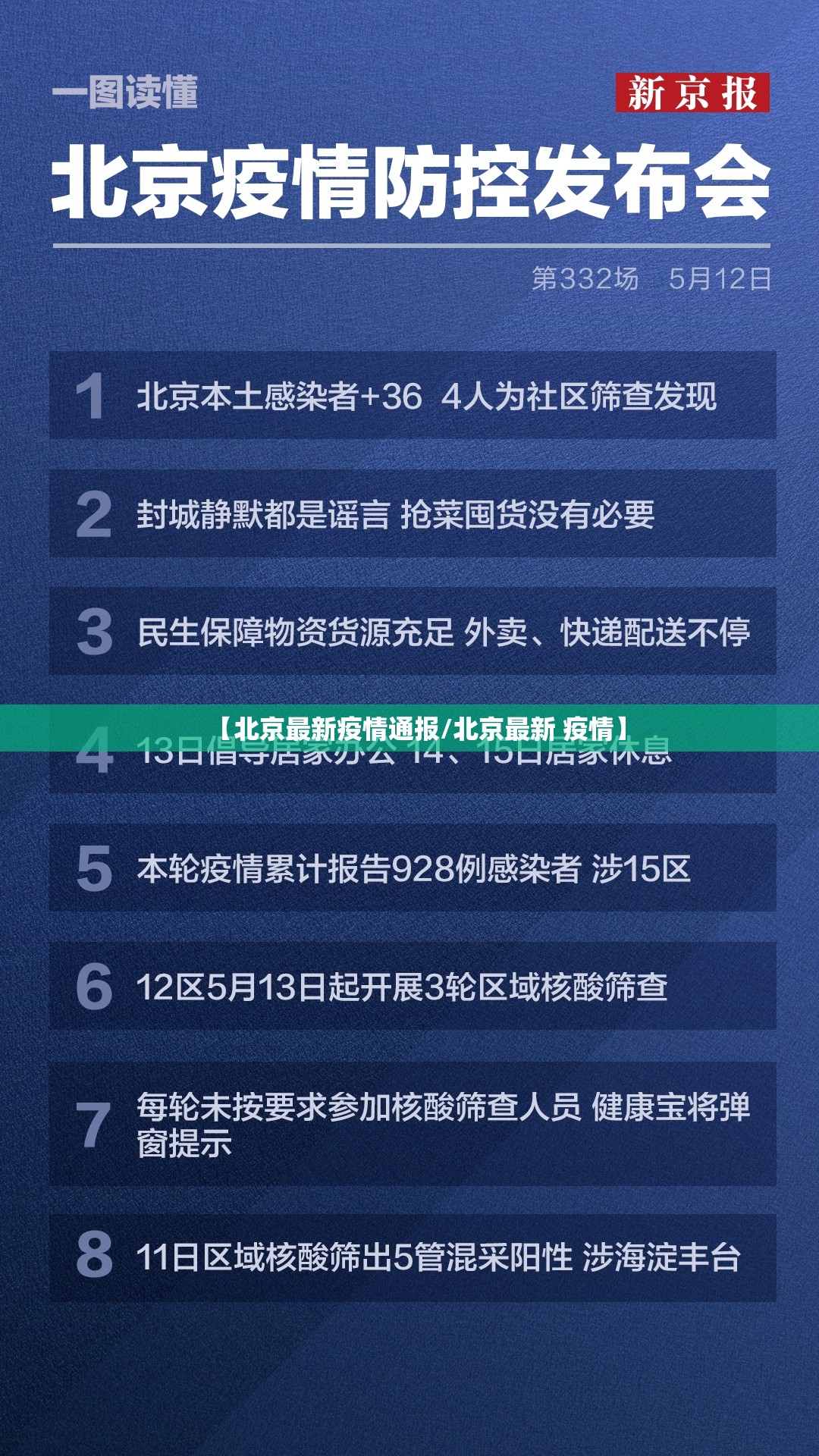 【北京最新疫情通报/北京最新 疫情】 【北京最新疫情通报/北京最新 疫情】