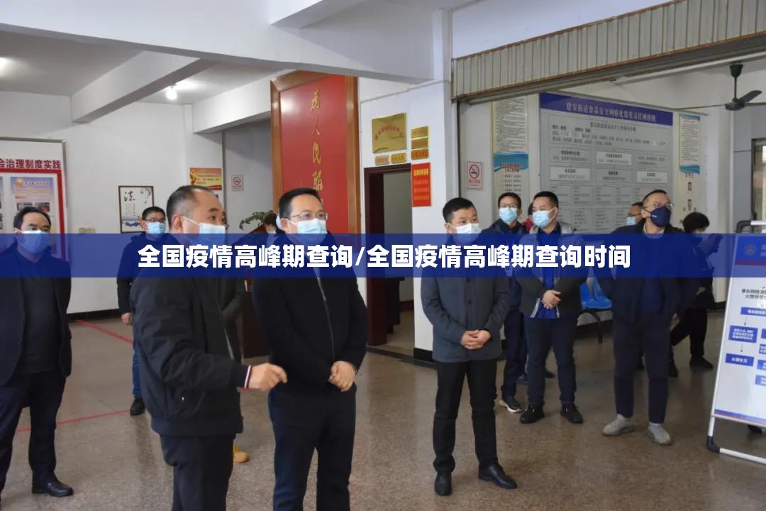 全国疫情高峰期查询/全国疫情高峰期查询时间 全国疫情高峰期查询/全国疫情高峰期查询时间