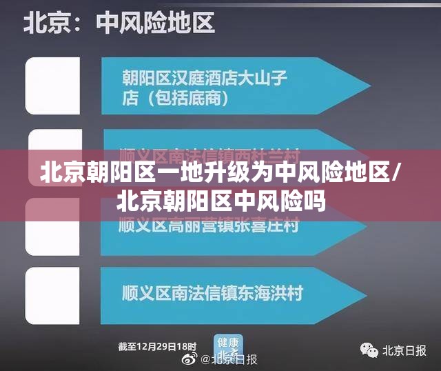 北京朝阳区一地升级为中风险地区/北京朝阳区中风险吗 北京朝阳区一地升级为中风险地区/北京朝阳区中风险吗