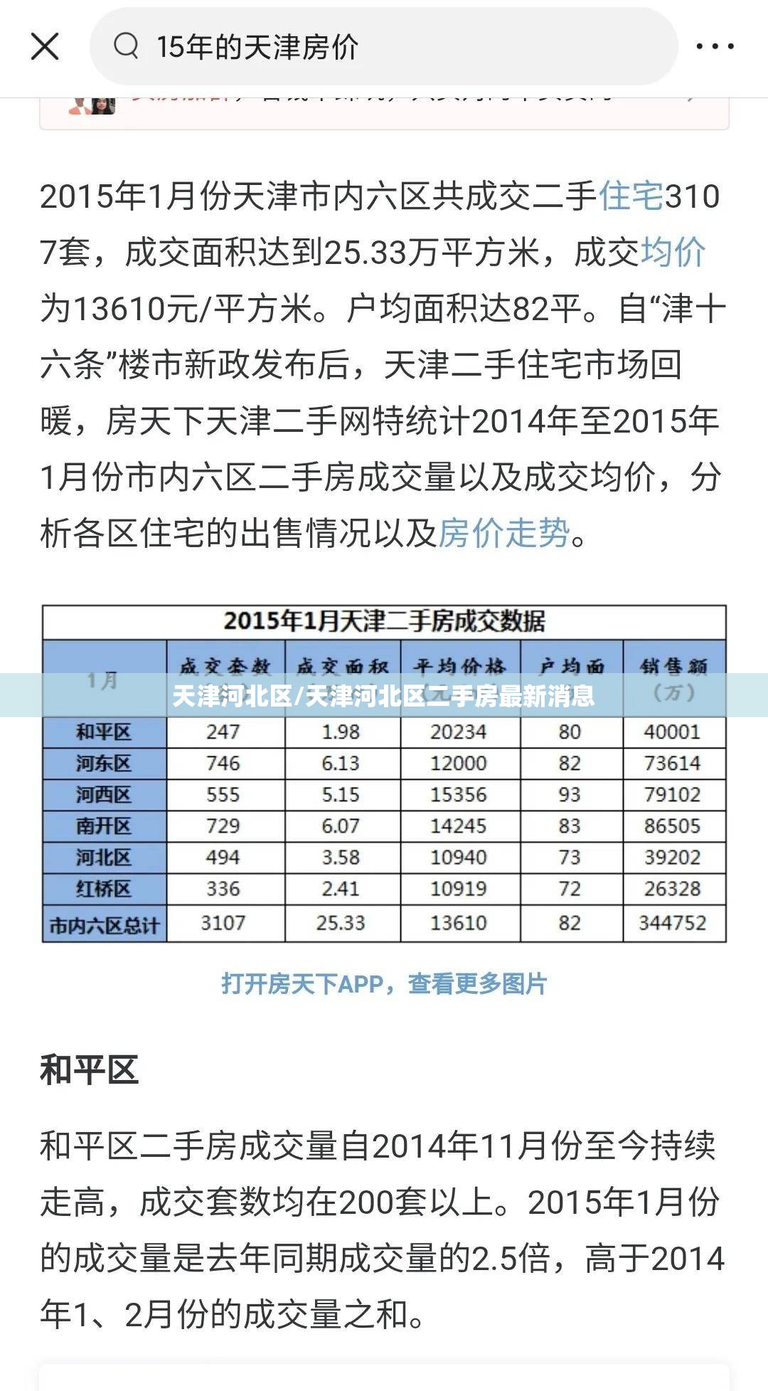 天津河北区/天津河北区二手房最新消息 天津河北区/天津河北区二手房最新消息