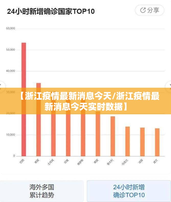 【浙江疫情最新消息今天/浙江疫情最新消息今天实时数据】 【浙江疫情最新消息今天/浙江疫情最新消息今天实时数据】