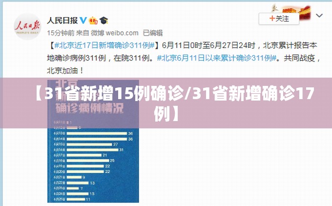 【31省新增15例确诊/31省新增确诊17例】 【31省新增15例确诊/31省新增确诊17例】