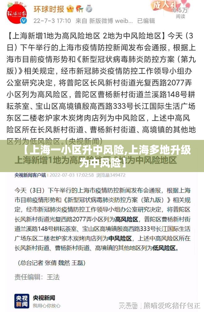 【上海一小区升中风险,上海多地升级为中风险】 【上海一小区升中风险,上海多地升级为中风险】