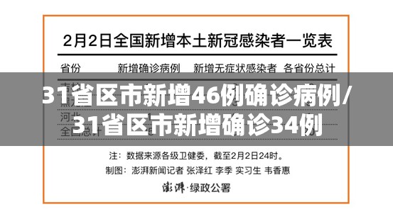 31省区市新增46例确诊病例/31省区市新增确诊34例 31省区市新增46例确诊病例/31省区市新增确诊34例