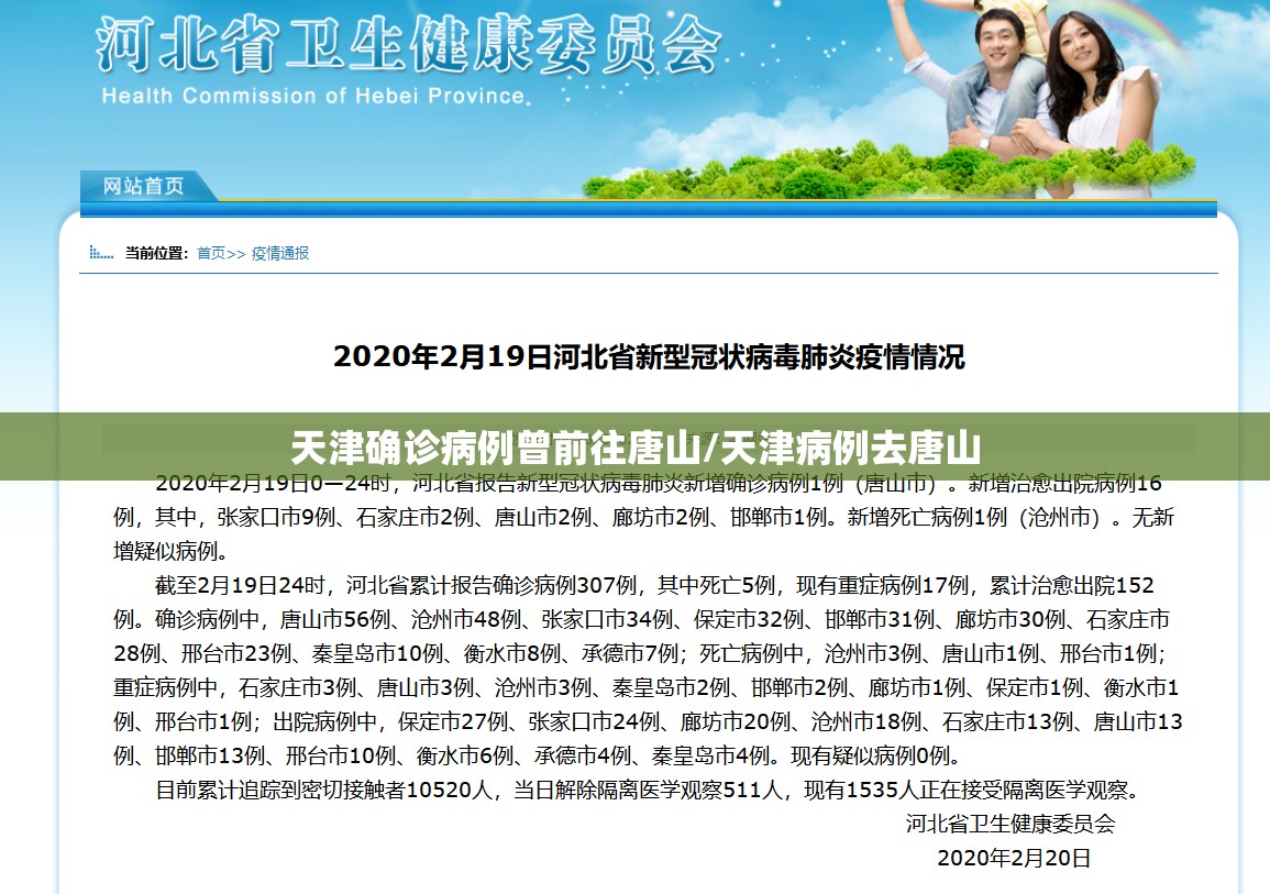 天津确诊病例曾前往唐山/天津病例去唐山 天津确诊病例曾前往唐山/天津病例去唐山