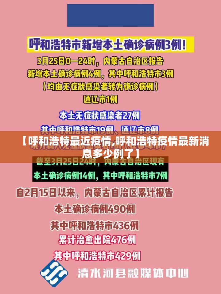 【呼和浩特最近疫情,呼和浩特疫情最新消息多少例了】