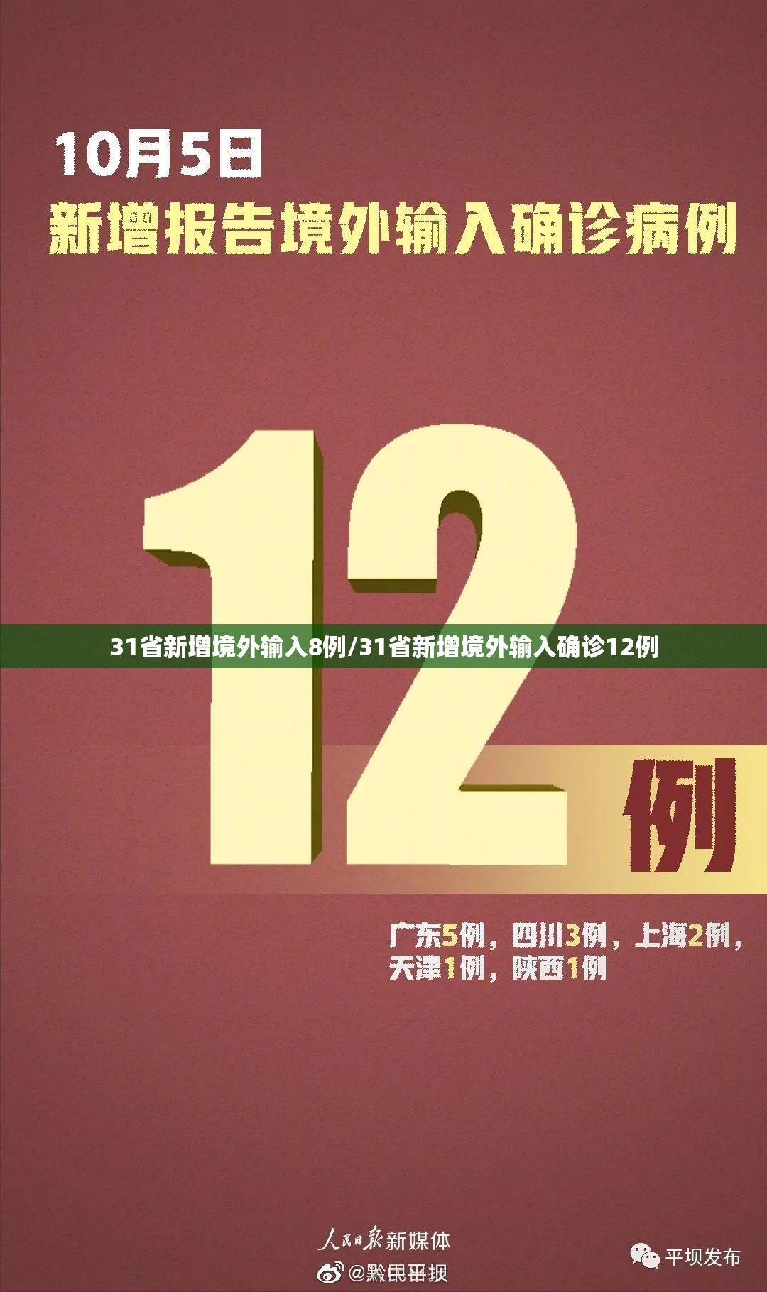 31省新增境外输入8例/31省新增境外输入确诊12例 31省新增境外输入8例/31省新增境外输入确诊12例