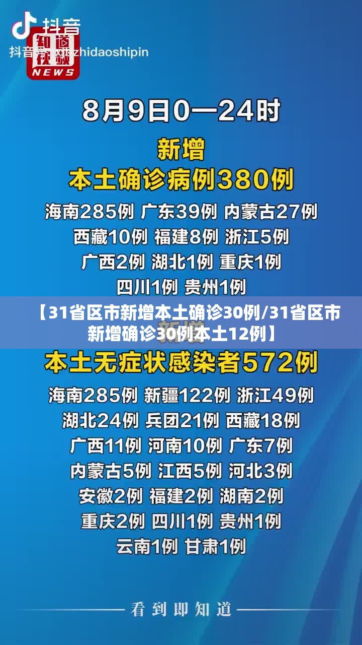 【31省区市新增本土确诊30例/31省区市新增确诊30例本土12例】 【31省区市新增本土确诊30例/31省区市新增确诊30例本土12例】