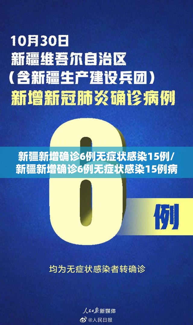 新疆新增确诊6例无症状感染15例/新疆新增确诊6例无症状感染15例病例 新疆新增确诊6例无症状感染15例/新疆新增确诊6例无症状感染15例病例
