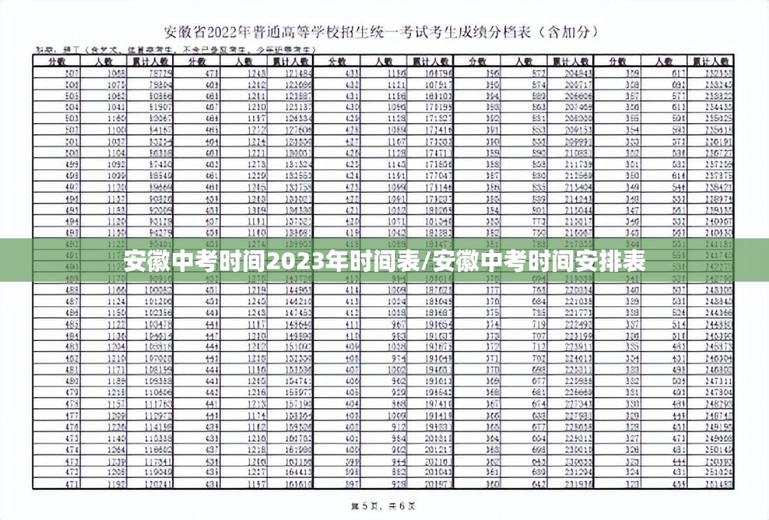 安徽中考时间2023年时间表/安徽中考时间安排表