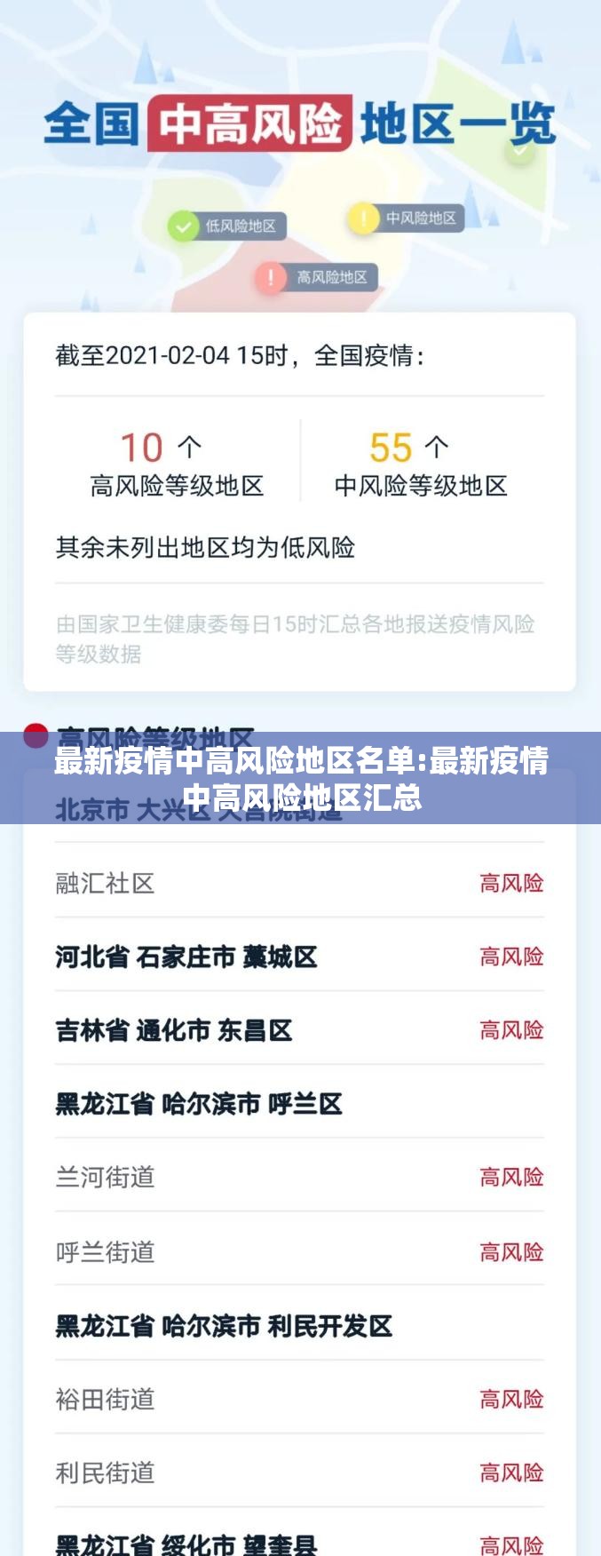 最新疫情中高风险地区名单:最新疫情中高风险地区汇总 最新疫情中高风险地区名单:最新疫情中高风险地区汇总