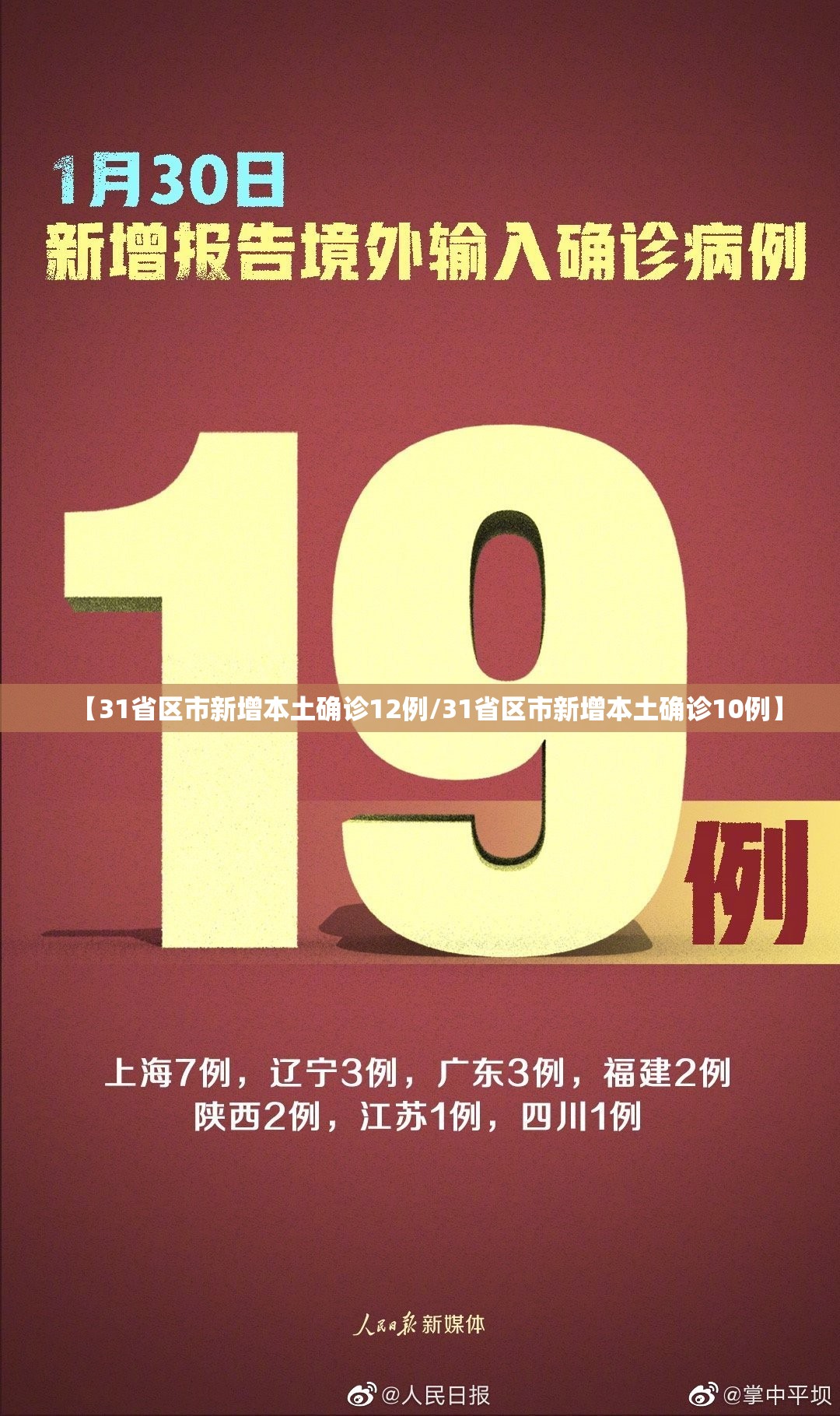 【31省区市新增本土确诊12例/31省区市新增本土确诊10例】 【31省区市新增本土确诊12例/31省区市新增本土确诊10例】