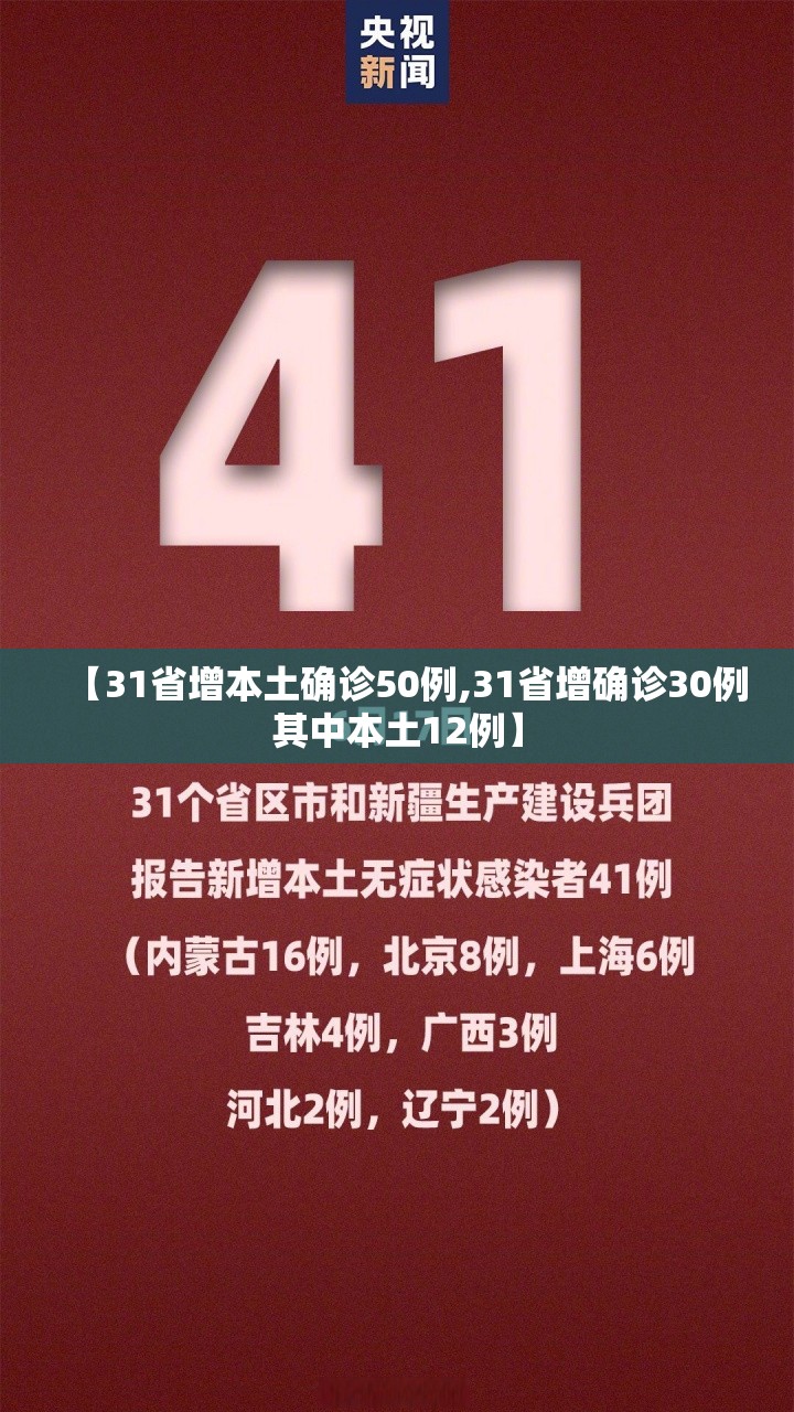 【31省增本土确诊50例,31省增确诊30例其中本土12例】