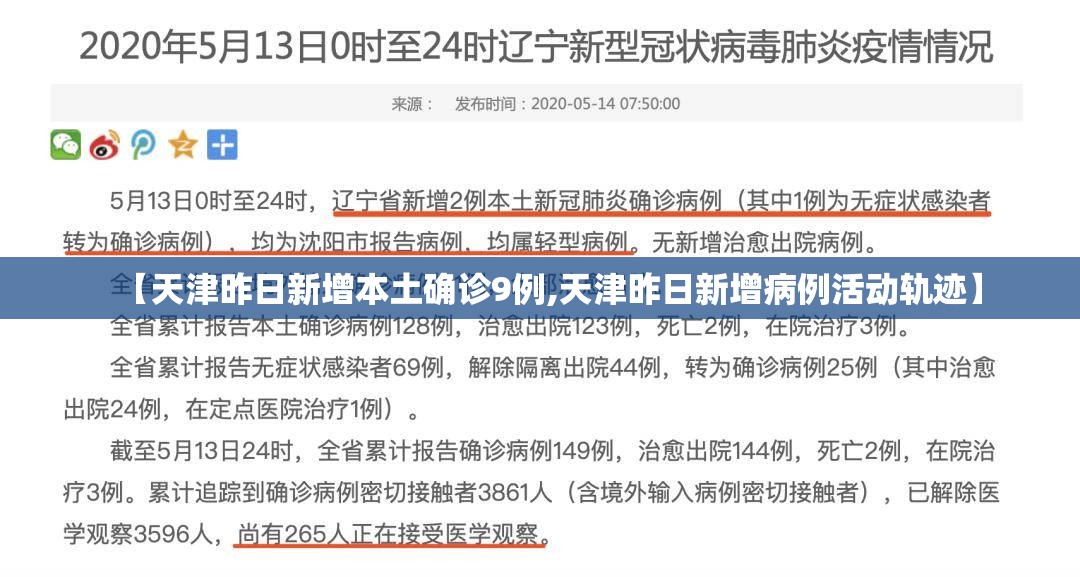 【天津昨日新增本土确诊9例,天津昨日新增病例活动轨迹】