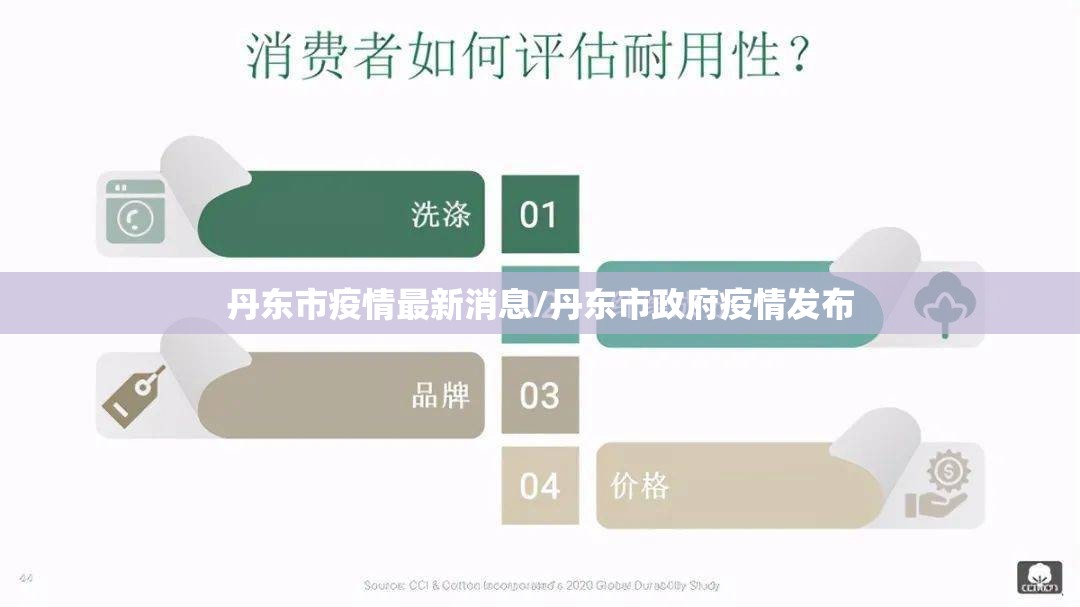 丹东市疫情最新消息/丹东市政府疫情发布 丹东市疫情最新消息/丹东市政府疫情发布