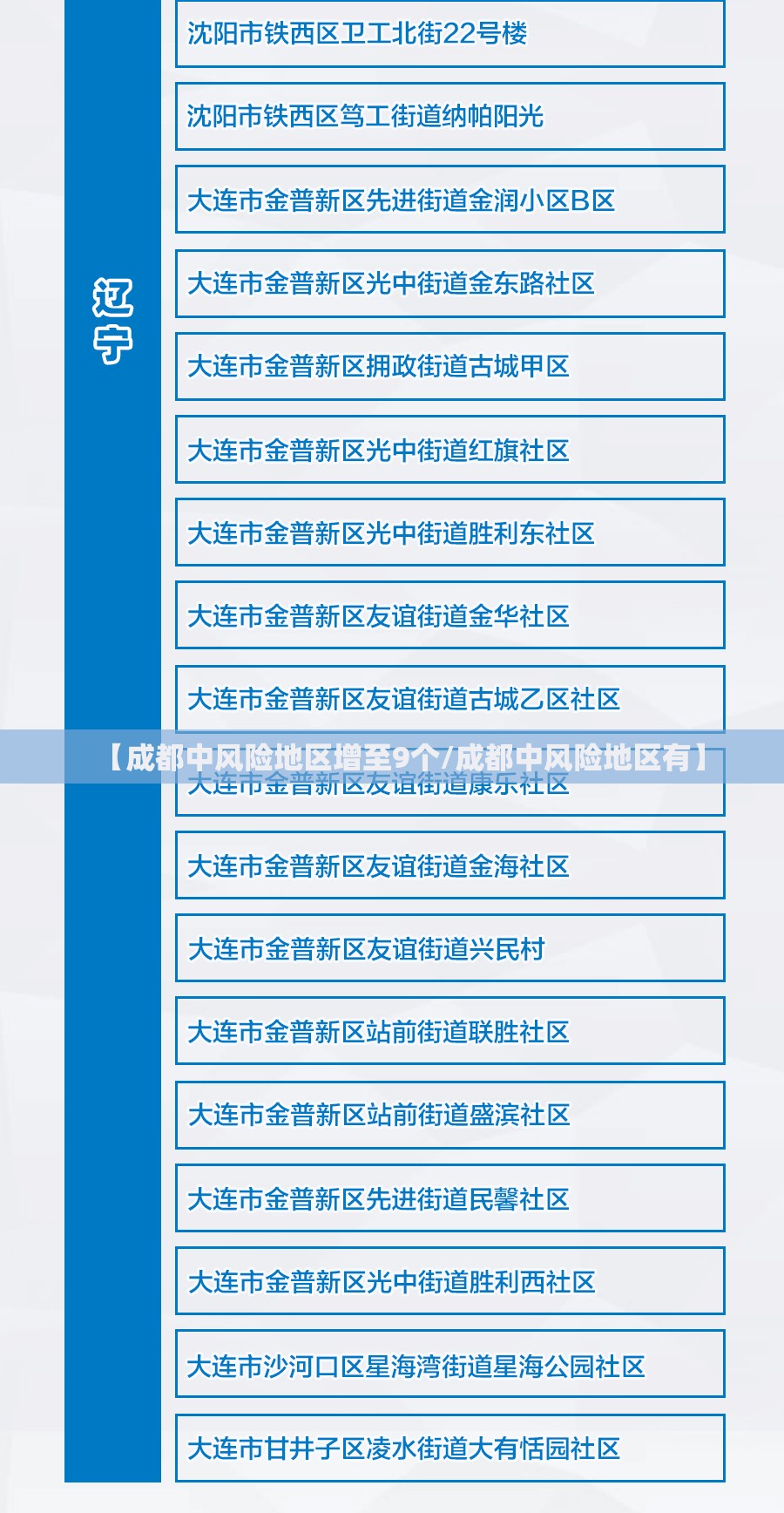 【成都中风险地区增至9个/成都中风险地区有】 【成都中风险地区增至9个/成都中风险地区有】