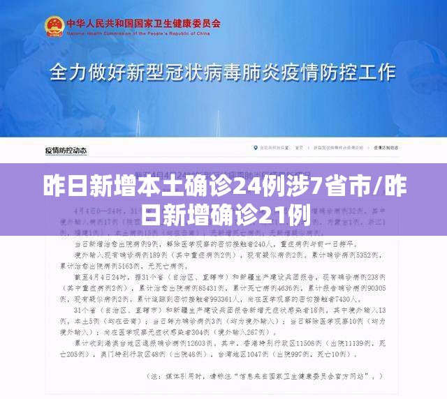 昨日新增本土确诊24例涉7省市/昨日新增确诊21例 昨日新增本土确诊24例涉7省市/昨日新增确诊21例