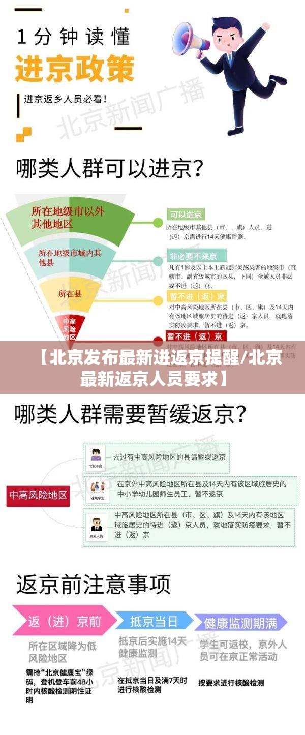 【北京发布最新进返京提醒/北京最新返京人员要求】 【北京发布最新进返京提醒/北京最新返京人员要求】