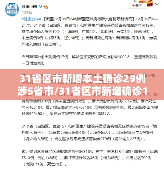 31省区市新增本土确诊29例涉5省市/31省区市新增确诊19例本土9例 31省区市新增本土确诊29例涉5省市/31省区市新增确诊19例本土9例