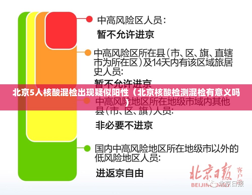北京5人核酸混检出现疑似阳性(北京核酸检测混检有意义吗) 北京5人核酸混检出现疑似阳性(北京核酸检测混检有意义吗)