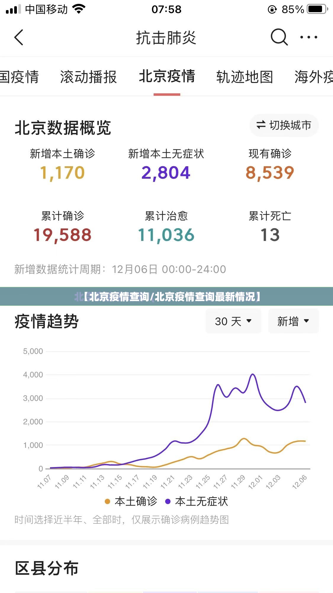 【北京疫情查询/北京疫情查询最新情况】 【北京疫情查询/北京疫情查询最新情况】