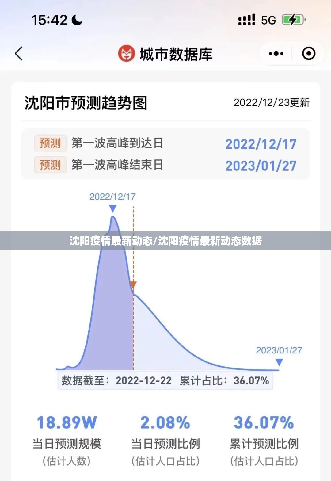 沈阳疫情最新动态/沈阳疫情最新动态数据 沈阳疫情最新动态/沈阳疫情最新动态数据