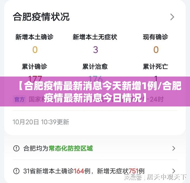 【合肥疫情最新消息今天新增1例/合肥疫情最新消息今日情况】 【合肥疫情最新消息今天新增1例/合肥疫情最新消息今日情况】