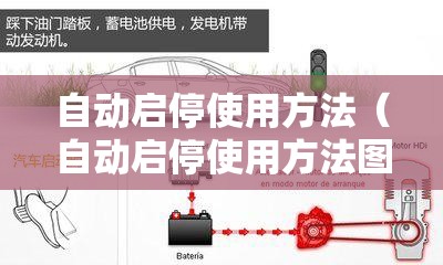 自动启停使用方法(自动启停使用方法图解) 自动启停使用方法(自动启停使用方法图解)