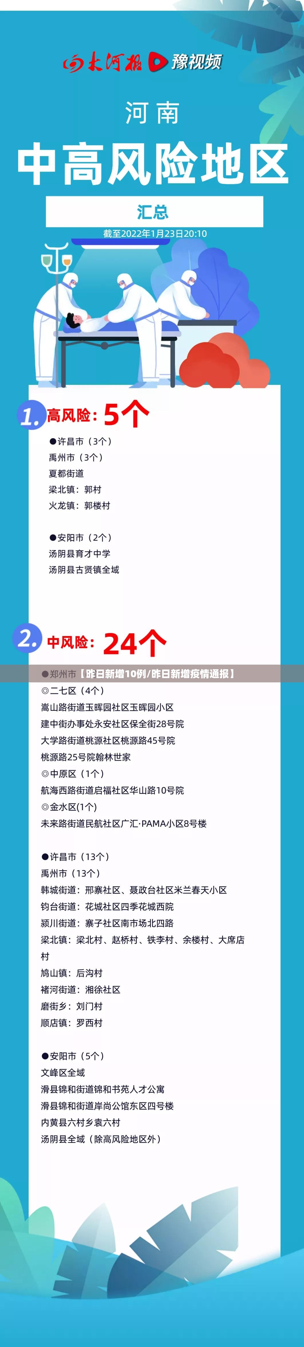 【昨日新增10例/昨日新增疫情通报】 【昨日新增10例/昨日新增疫情通报】
