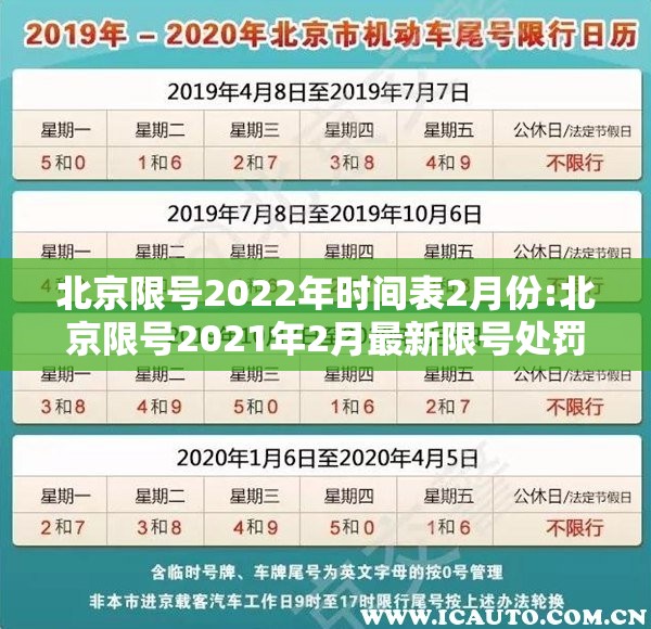 北京限号2022年时间表2月份:北京限号2021年2月最新限号处罚 北京限号2022年时间表2月份:北京限号2021年2月最新限号处罚