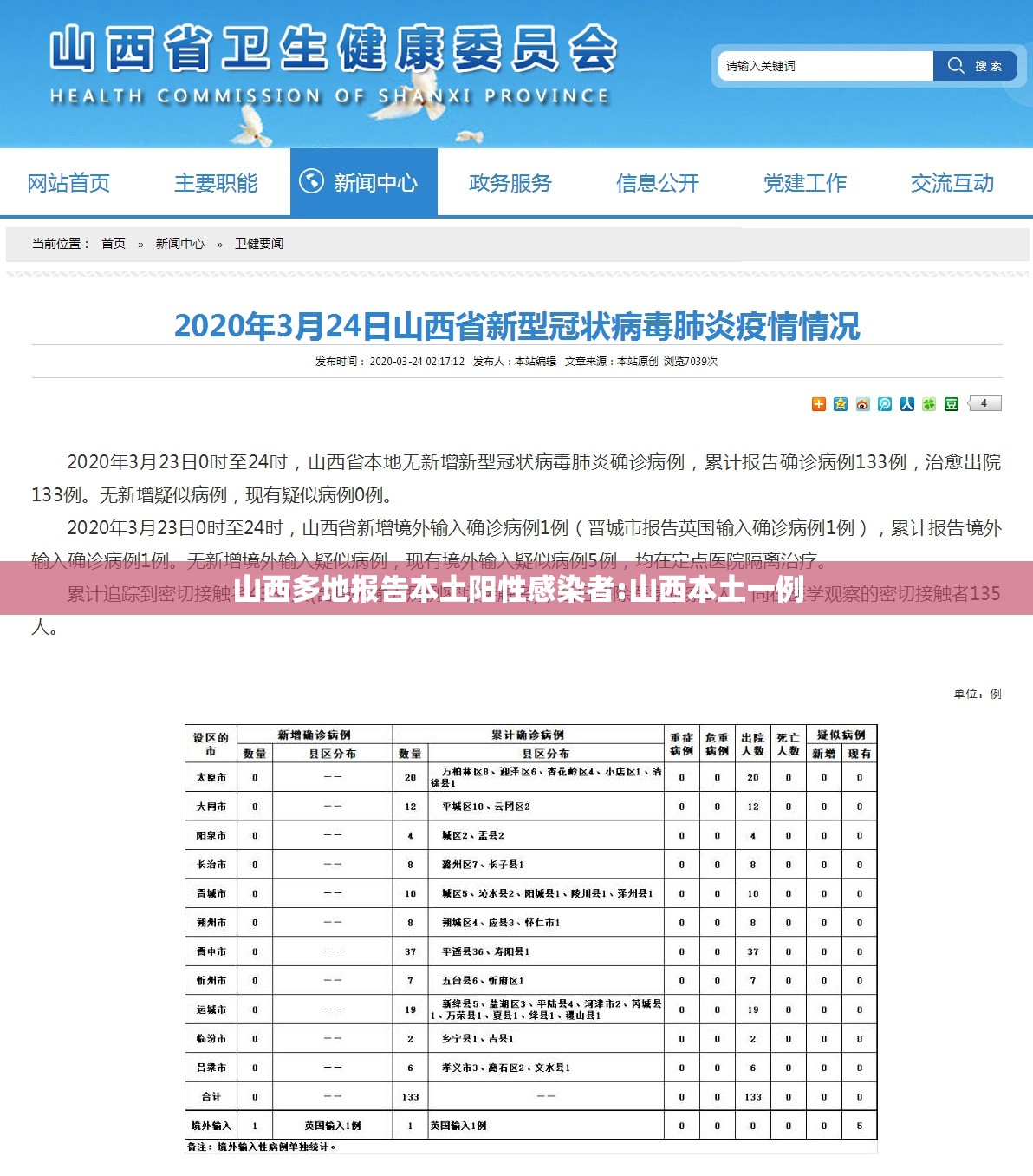 山西多地报告本土阳性感染者:山西本土一例 山西多地报告本土阳性感染者:山西本土一例