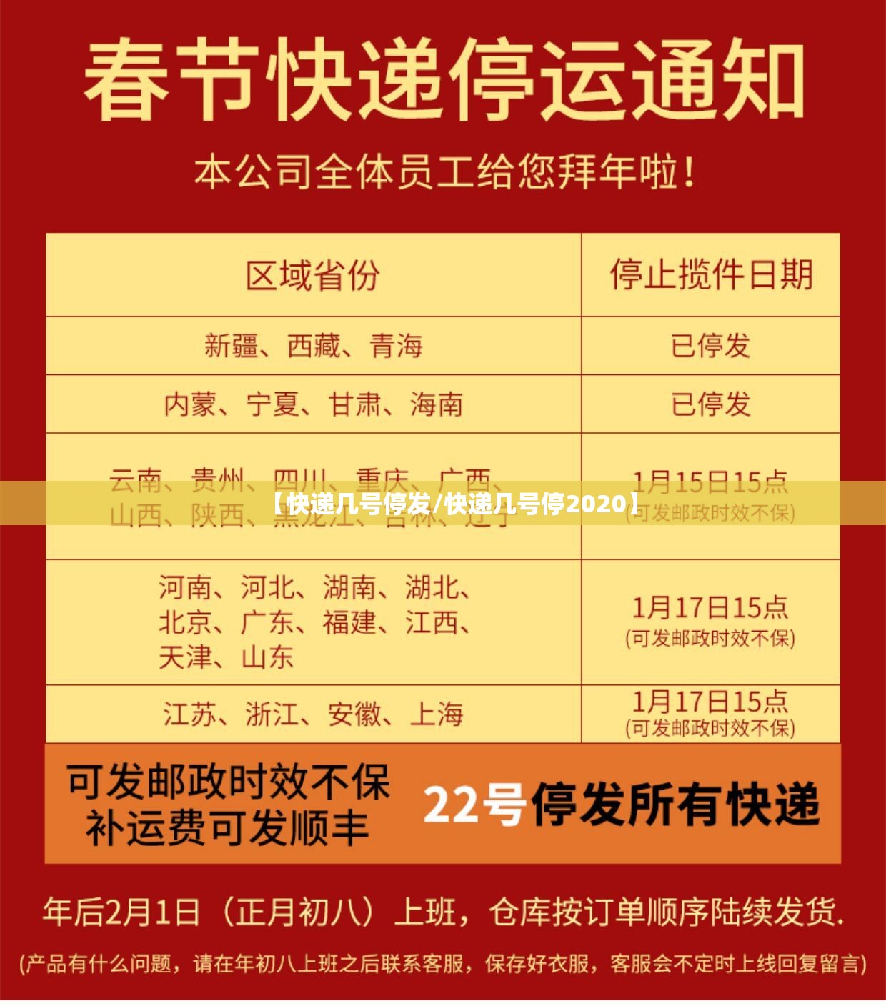 【快递几号停发/快递几号停2020】
