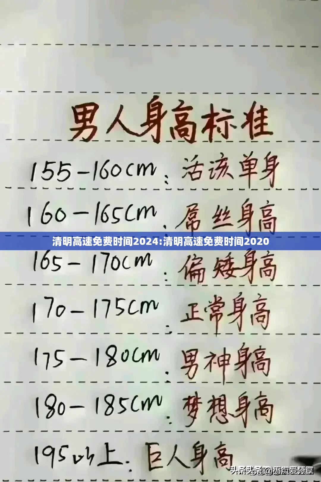 清明高速免费时间2024:清明高速免费时间2020 清明高速免费时间2024:清明高速免费时间2020