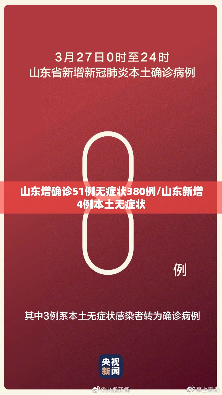 山东增确诊51例无症状380例/山东新增4例本土无症状